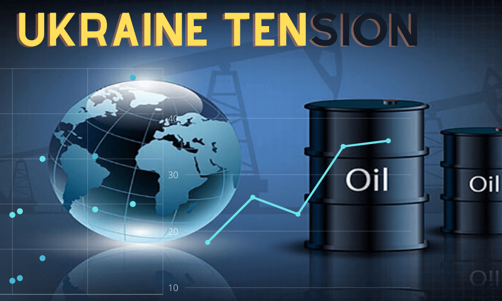 Stocks rise on China's technology, while oil prices rise due to tensions in Ukraine
